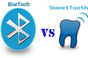 Battle of the Bluetooth oder Modrozubá Krieg